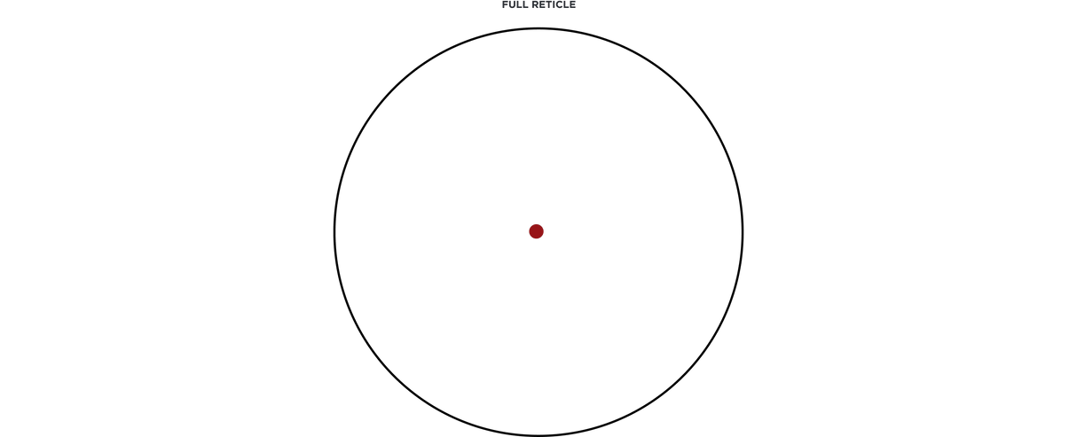 Leupold Freedom RDS Muzzleloader