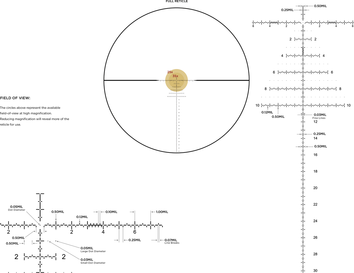 Leupold Mark 5HD 5-25x56 M5C3 FFP PR2-MIL - FDE