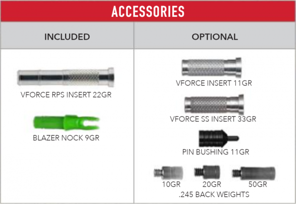 Victory VForce Elite Accessories