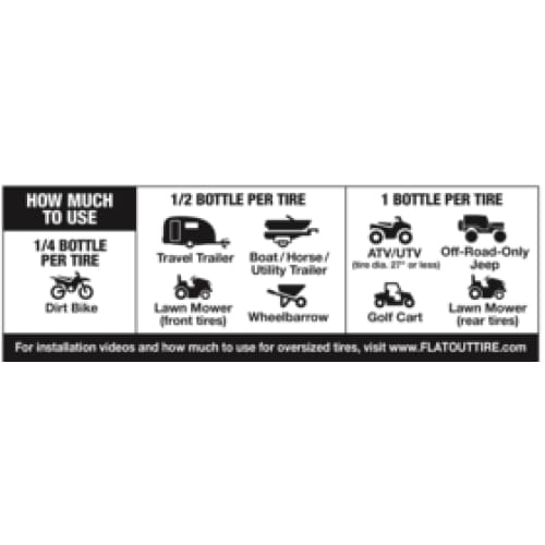 Flat Out Sportsman - GEAR