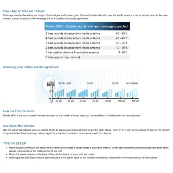 Phone Skope CX6 Cell Phone Signal Booster - GEAR