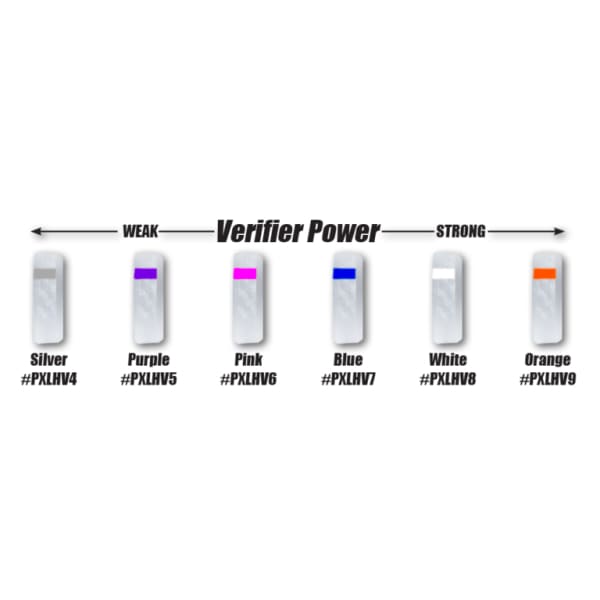 PXS Target Peep Verifier Lenses - ARCHERY