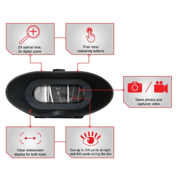 X-Stand Hands Free Night Vision Deluxe - GEAR