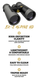 Leupold BX-2 Alpine HD 12 x 52 Binoculars