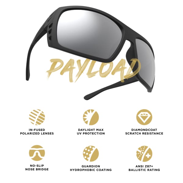 Leupold Payload Performance Eyewear - GEAR
