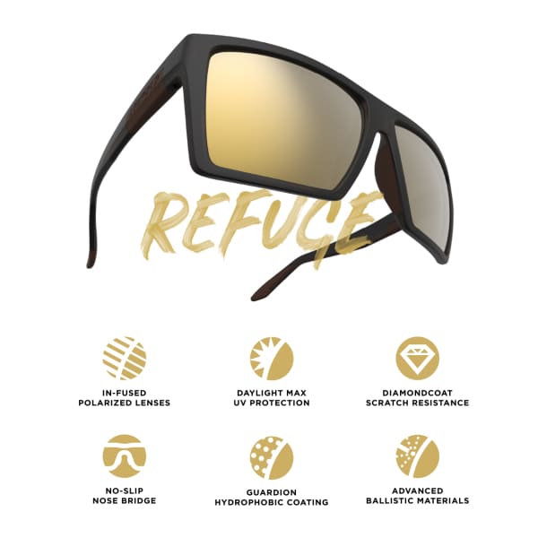 Leupold Refuge Performance Eyewear - GEAR