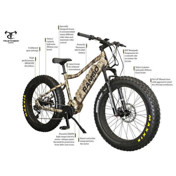 Rambo ebike sales